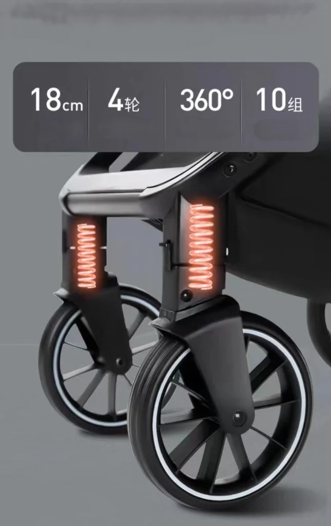 LUMOTOYS Baby Stroller Item No. LFR-106 Description Part 8