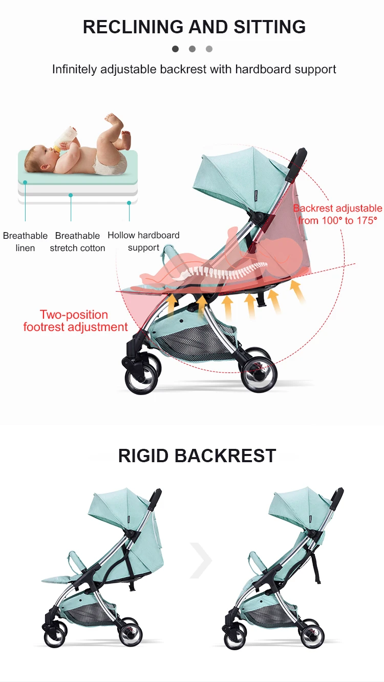 LUMOTOYS Baby Stroller Item No. LFR-108 Description Part 6